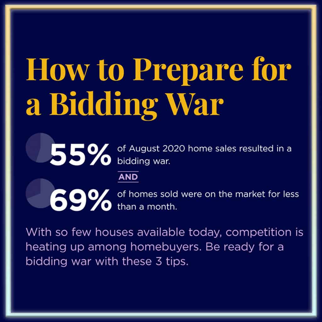 How To Prepare For A Bidding War - Team Rossman